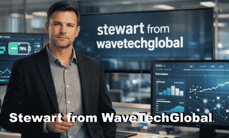 Stewart from WaveTechGlobal